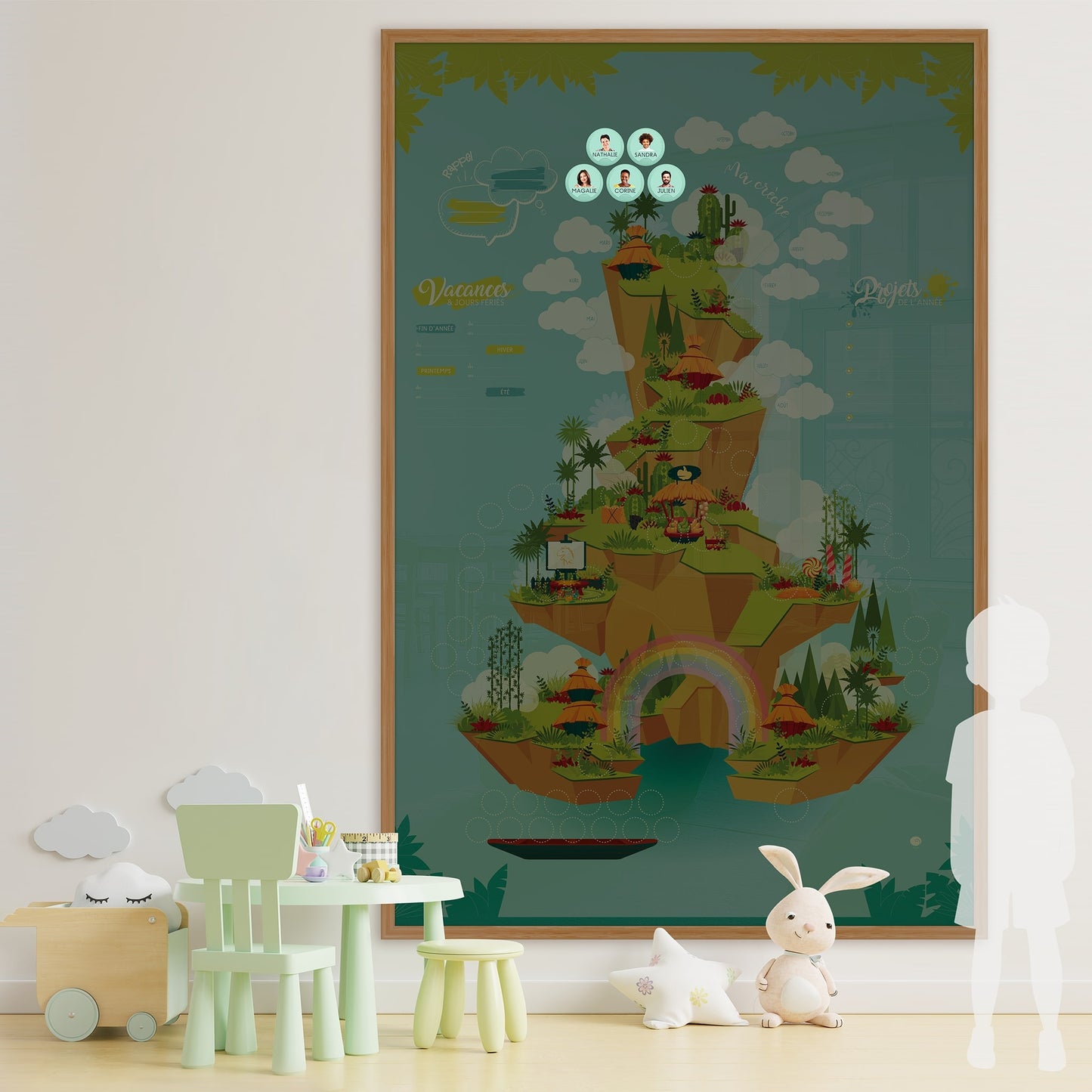 Zoom Fresque Java avec magnets personnalisable – tableau magnétique crèche personnalisé
