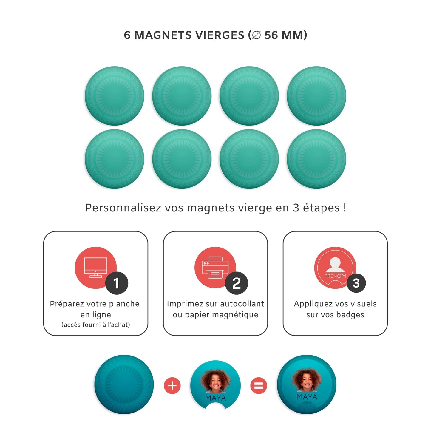 Zoom sur les magnets personnalisables Java – équipe encadrante et repères pour les enfants
