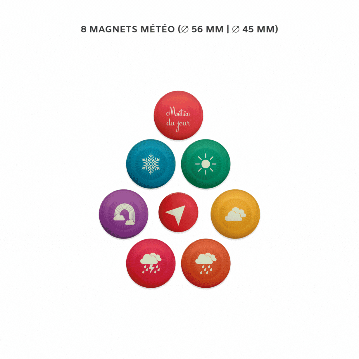 Zoom sur les magnets rituels Java totem météo et date pour les routines du matin