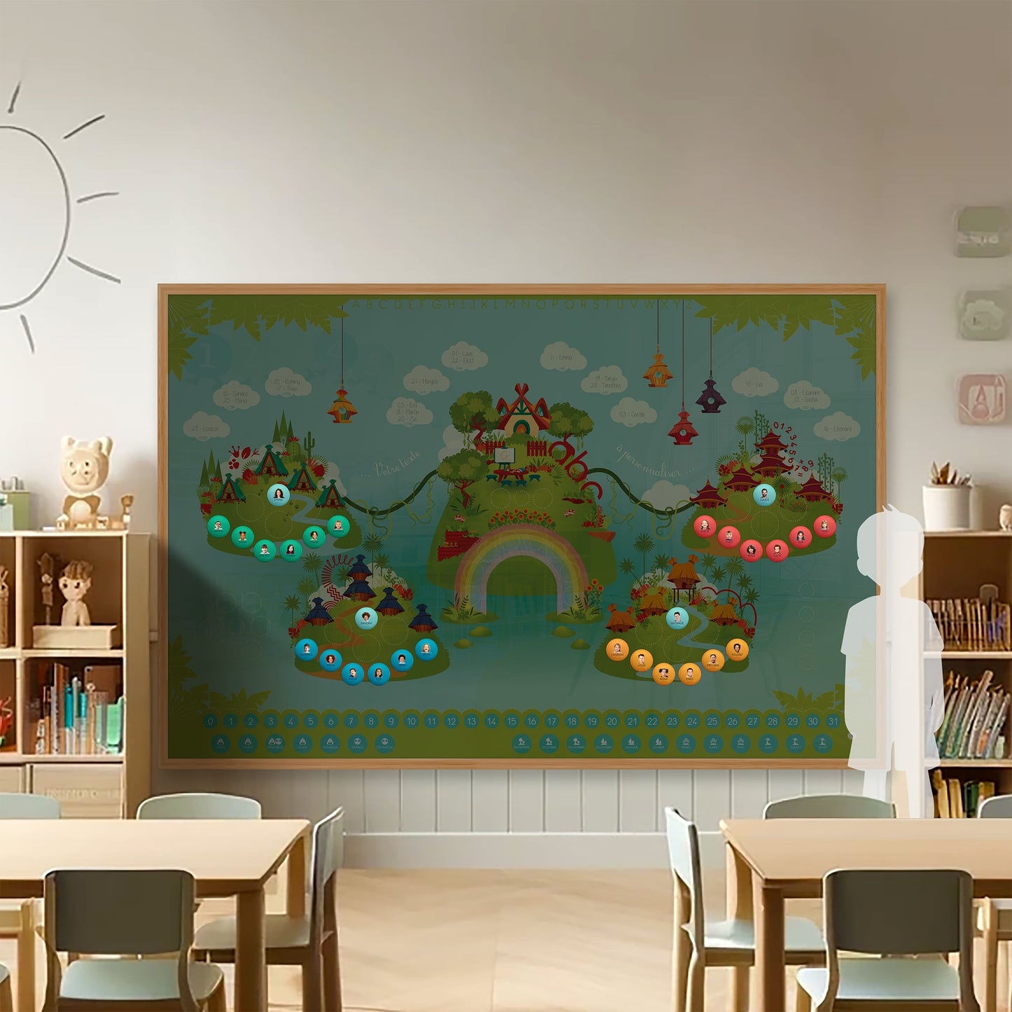 Zone groupe sur la fresque Terra – affichage personnalisé des enfants par couleur et groupe