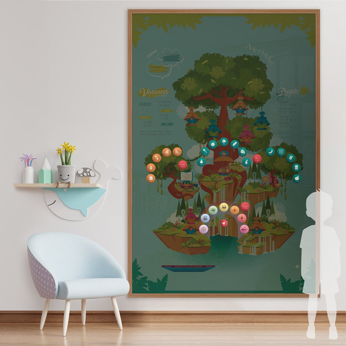 Magnets du jour pour fresque Séquoia – déroulé des activités quotidiennes