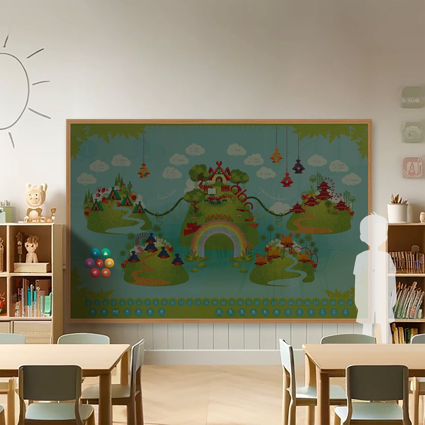 Affichage de la météo sur la fresque Terra – rituel d’observation du temps adapté aux petits