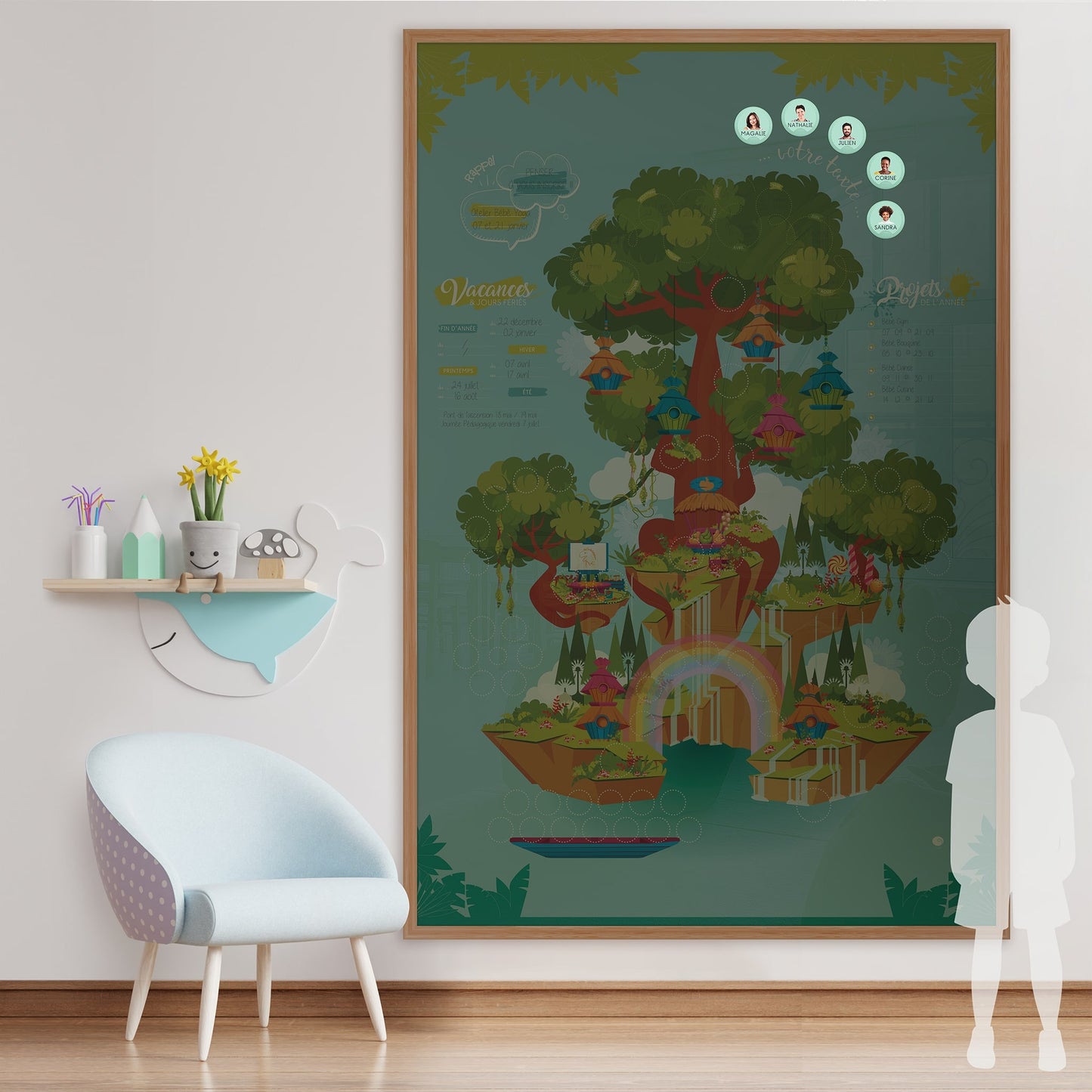 Vue générale de la fresque Séquoia avec pack magnets – outil visuel pour organiser les journées en crèche