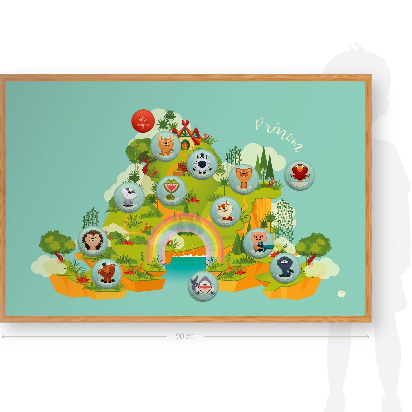 Tonga ➤ Fresque Magnétique pour Chambre d'Enfant