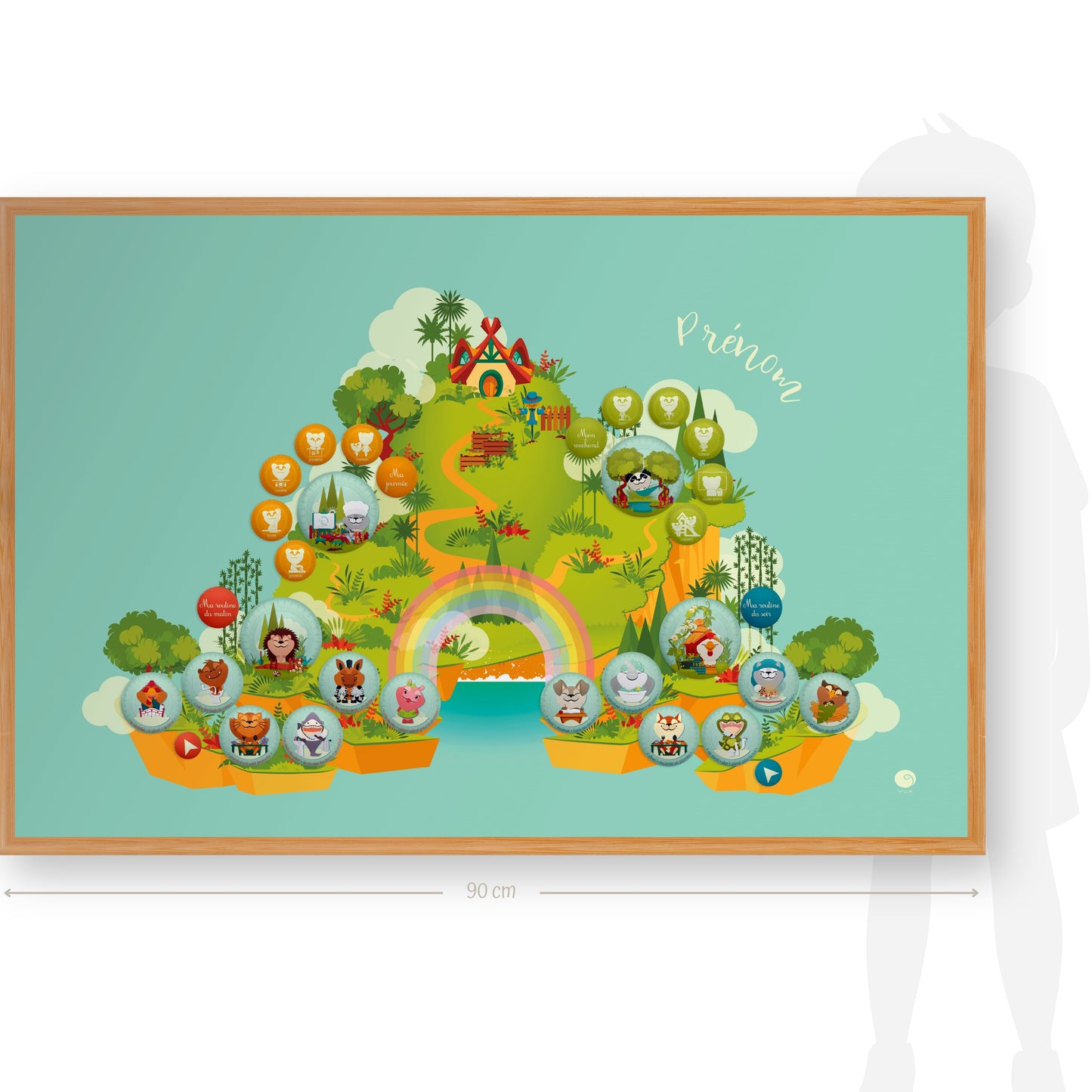 Tonga ➤ Fresque Magnétique pour Chambre d'Enfant