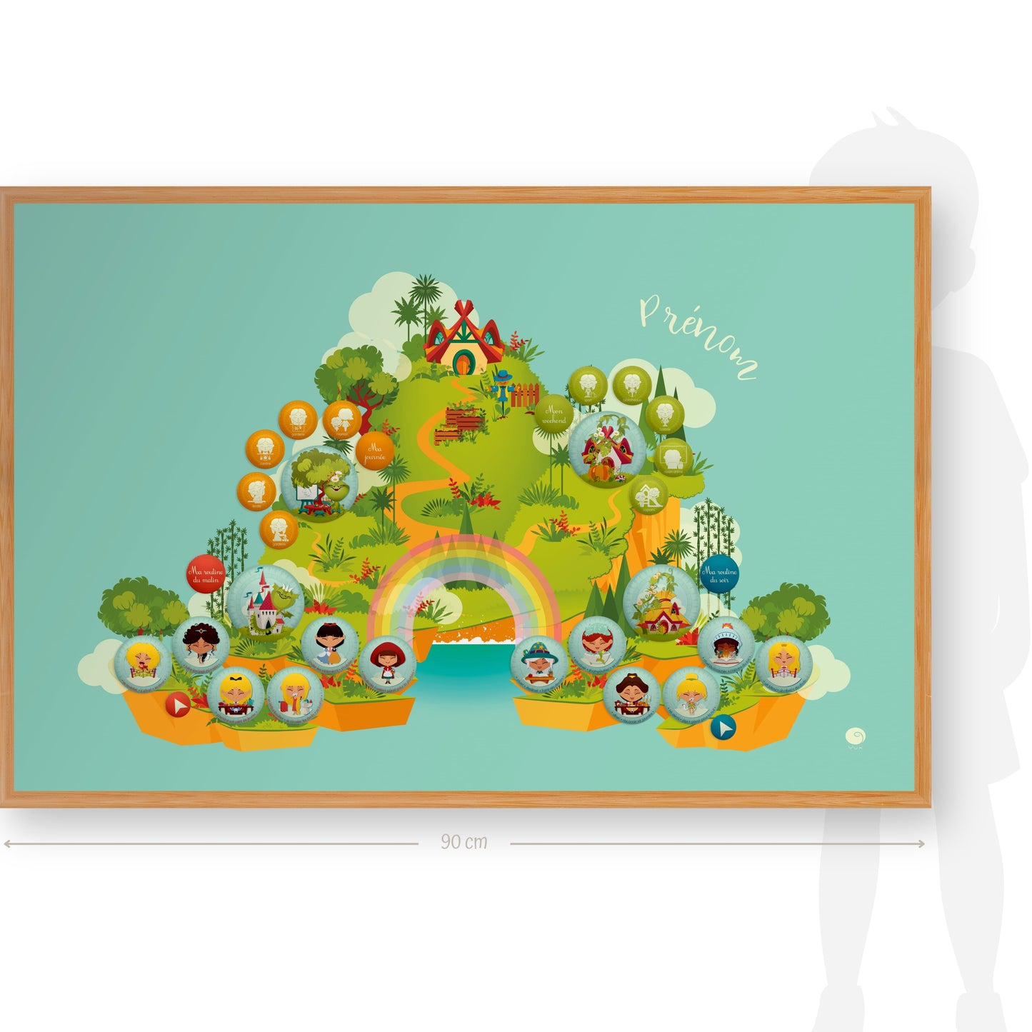 Tonga ➤ Fresque Magnétique pour Chambre d'Enfant
