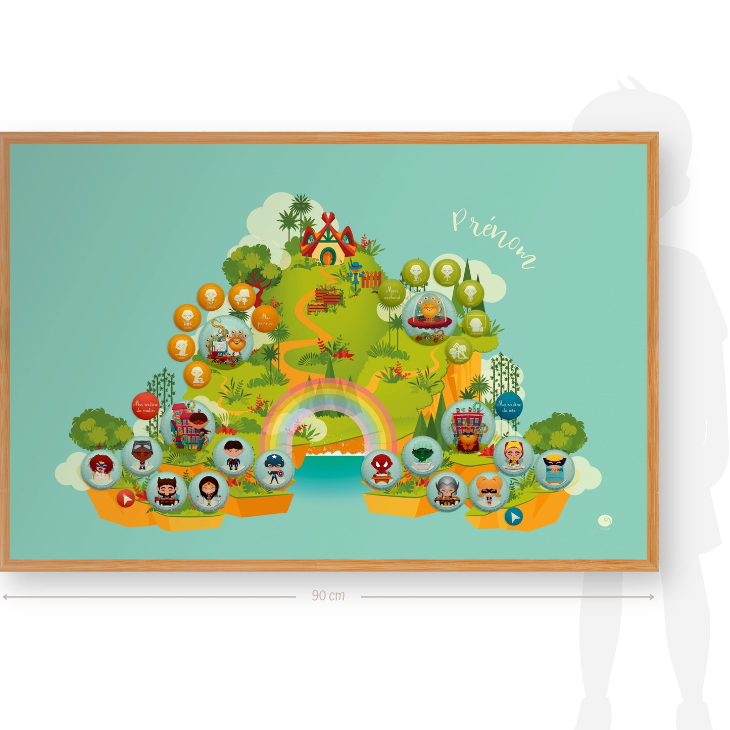 Tonga ➤ Fresque Magnétique pour Chambre d'Enfant