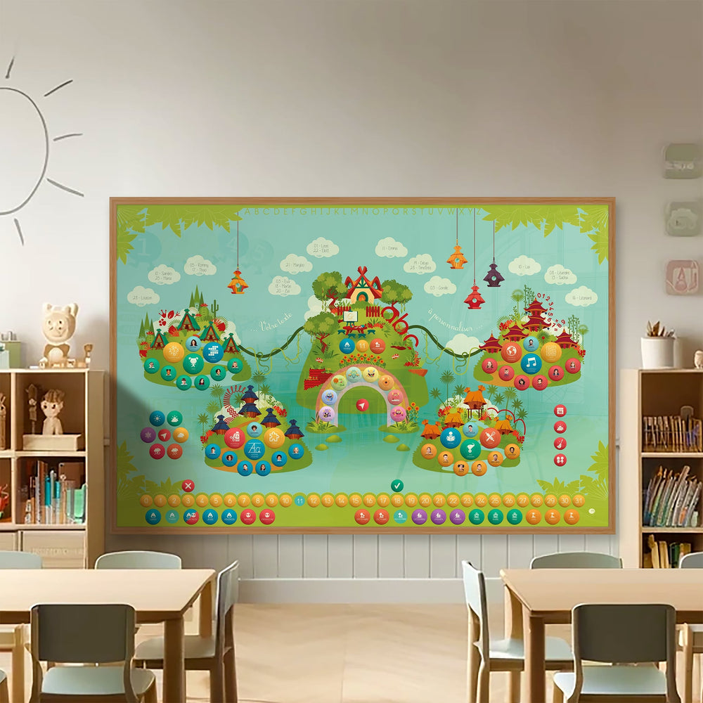 Vue complète de la fresque Terra en classe de maternelle – affichage des rituels et temps forts visuels