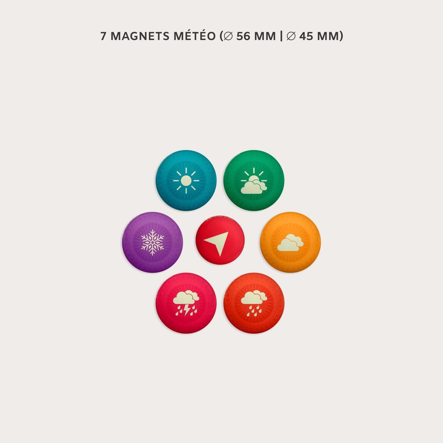 Magnets météo pour rituel du matin – observation du ciel en maternelle